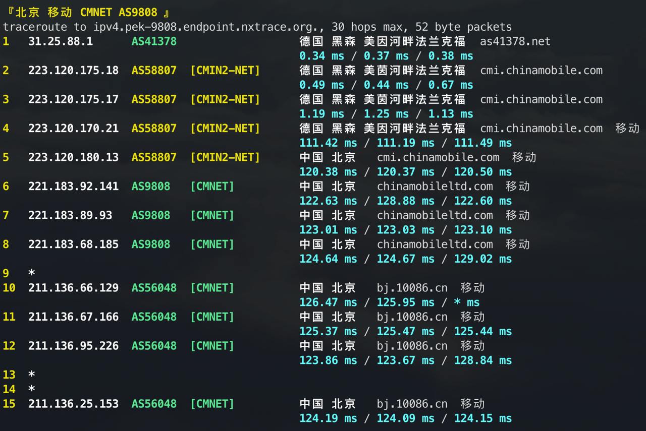 IPv4 回程 ICMP 3